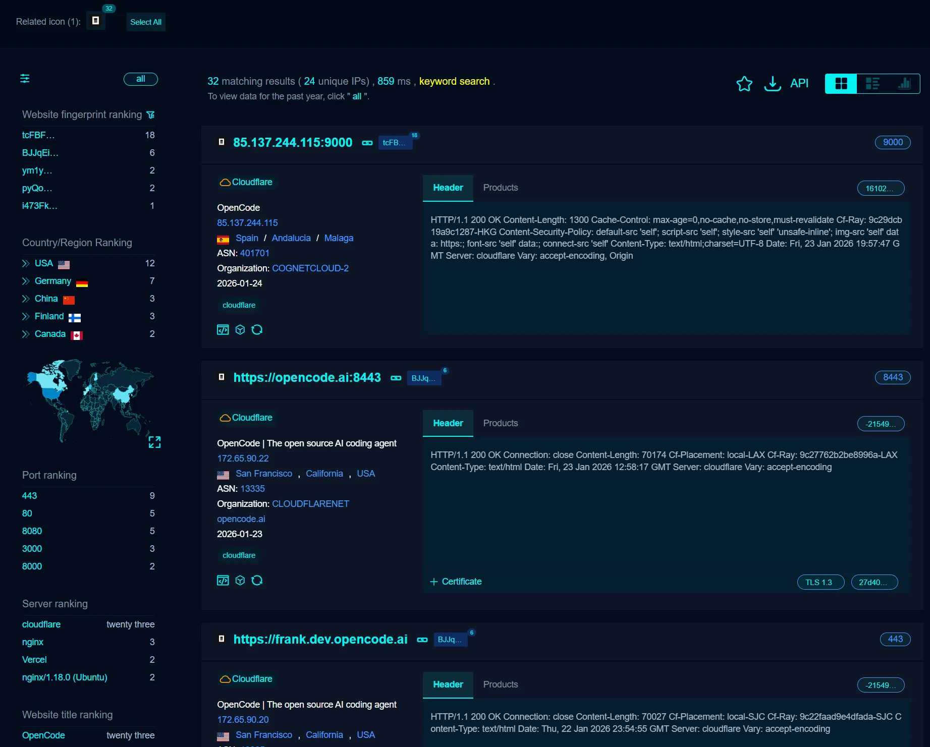 FOFA results showing 32 exposed OpenCode web instances